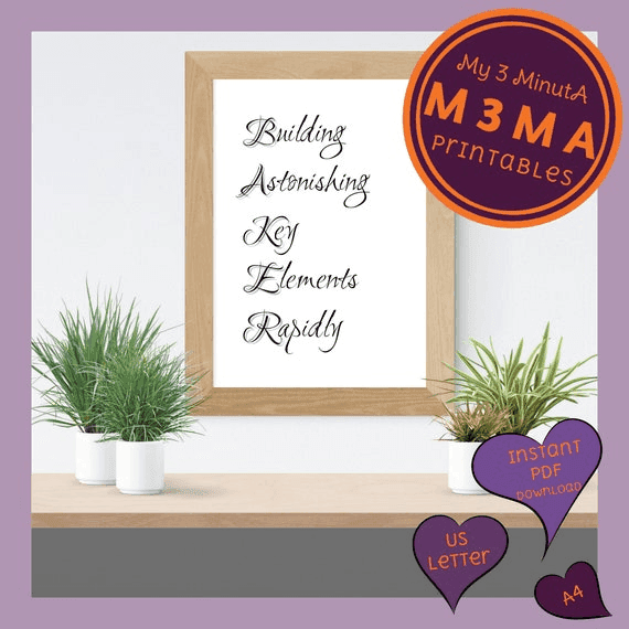 Baker;black and White Digital Download;motivational Printable ...