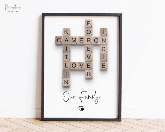 Personalised Scrabble Print, Custom Letter Tile Prints, Family ...