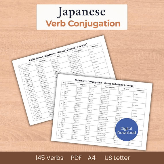 Japanese Verb Conjugation | Beginner Language Learning JLPT N5 N4 ...