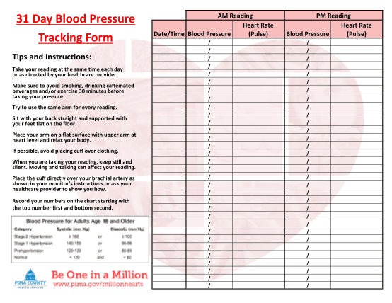 56 printable blood pressure range chart - Free to Edit, Download ...