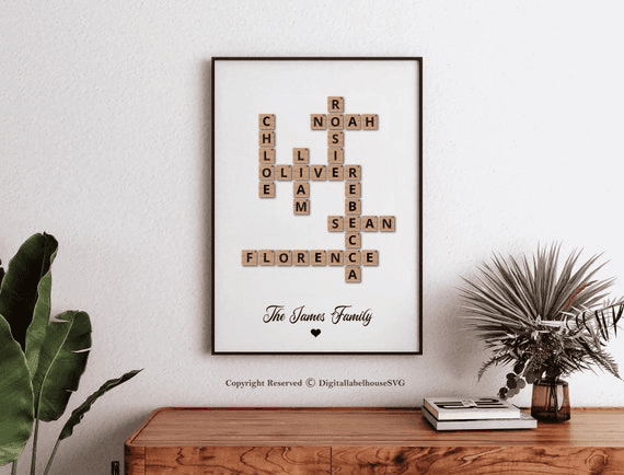 Buy Personalised Scrabble Print, Custom Letter Tile Prints, Family ...