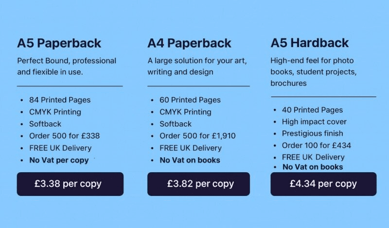 self-publishing - Ex Why Zed