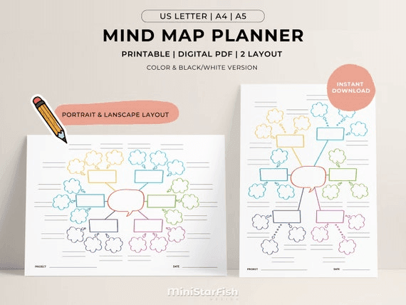 Printable Mind Map Planner, Brainstorm Ideas, Action Plan, Study ...