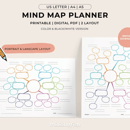 Printable Mind Map Planner, Brainstorm Ideas, Action Plan, Study ...