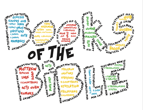 Books Of The Bible Word Picture – Children's Ministry Deals